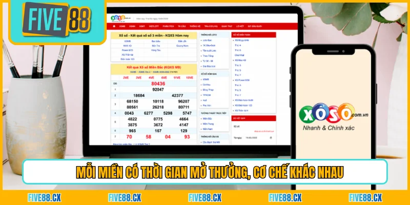 Mỗi miền có thời gian mở thưởng, cơ chế khác nhau